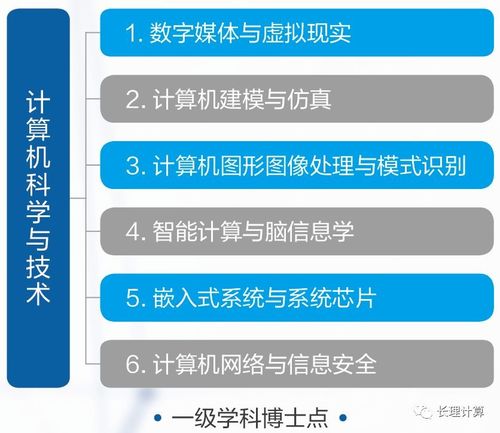 長春理工大學計算機、軟件與人工智能專業深度解析——聚焦人工智能基礎軟件開發