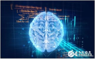 人工智能基礎軟件開發在電子技術中的關鍵技術方案