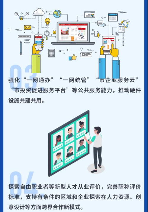 上海市人工智能基礎(chǔ)軟件開(kāi)發(fā)新機(jī)遇 《上海市促進(jìn)在線新經(jīng)濟(jì)發(fā)展行動(dòng)方案（2020-2022年）》解讀